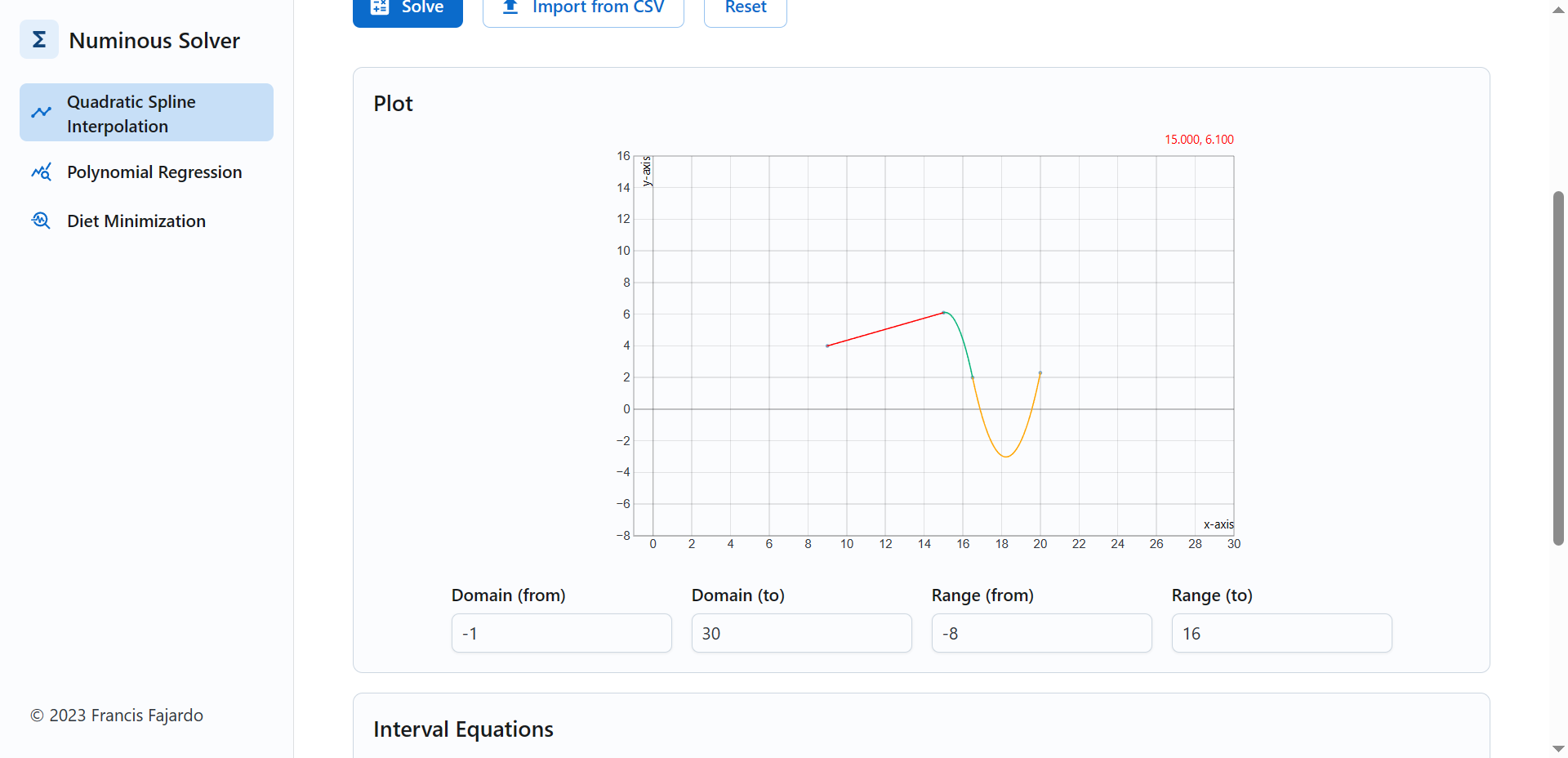 Preview image 5 of project Numinous Solver