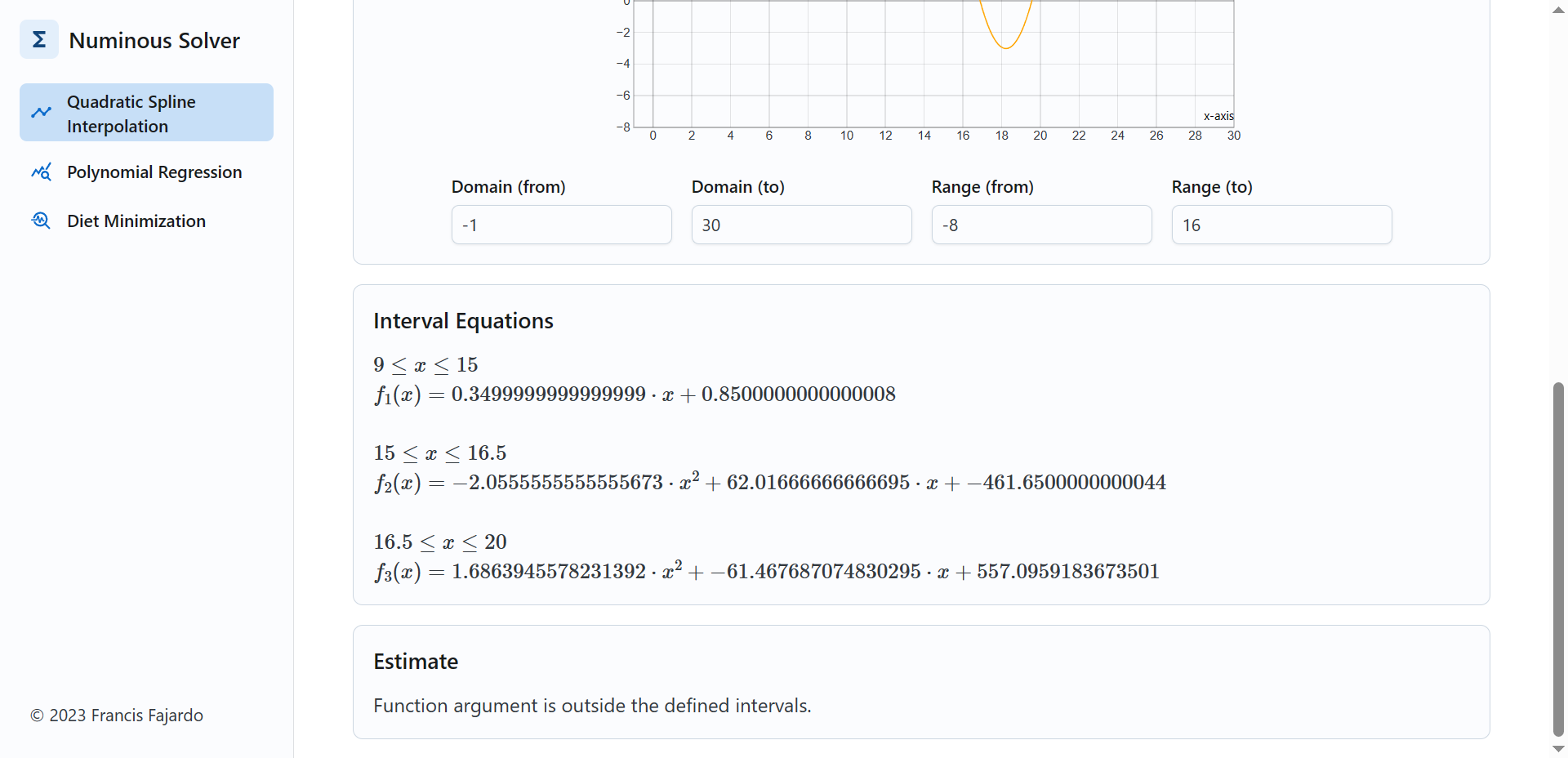 Preview image 6 of project Numinous Solver