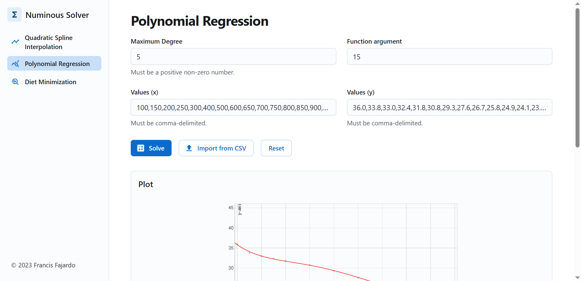 Preview image 7 of project Numinous Solver
