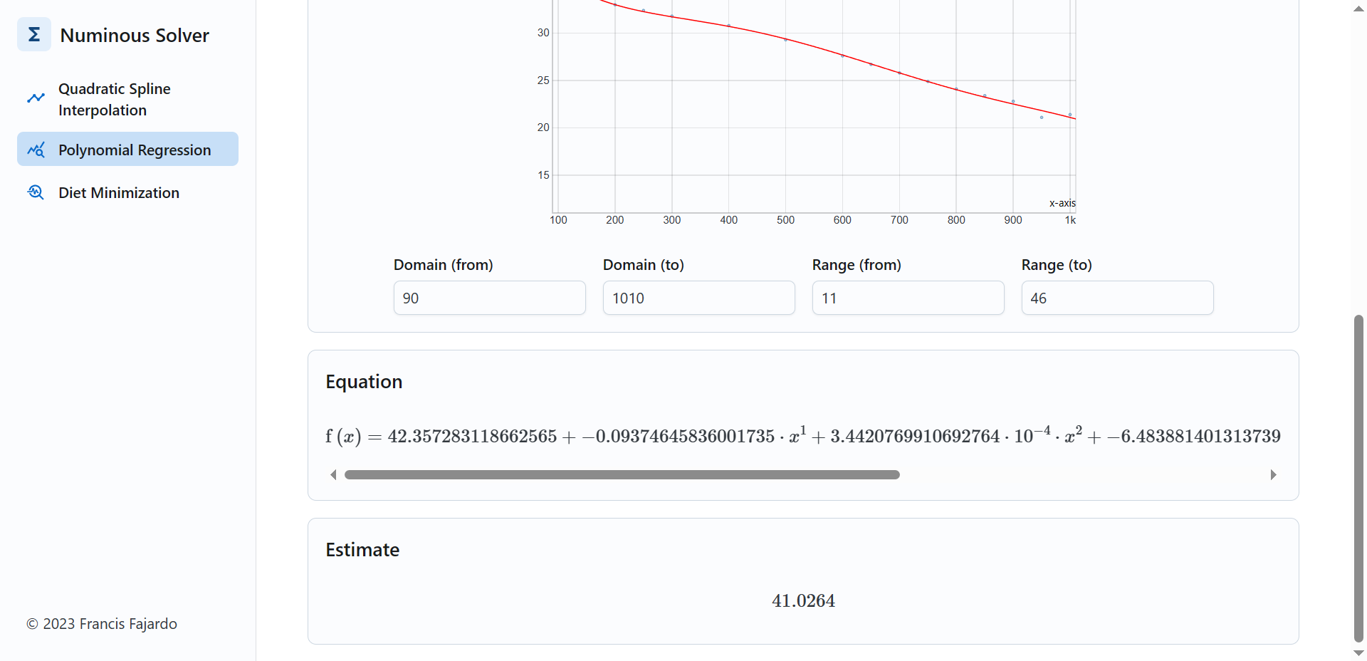 Preview image 9 of project Numinous Solver
