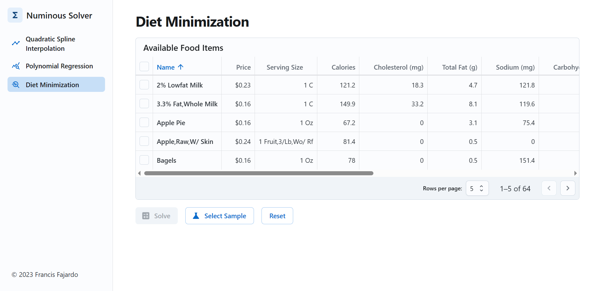 Preview image 10 of project Numinous Solver