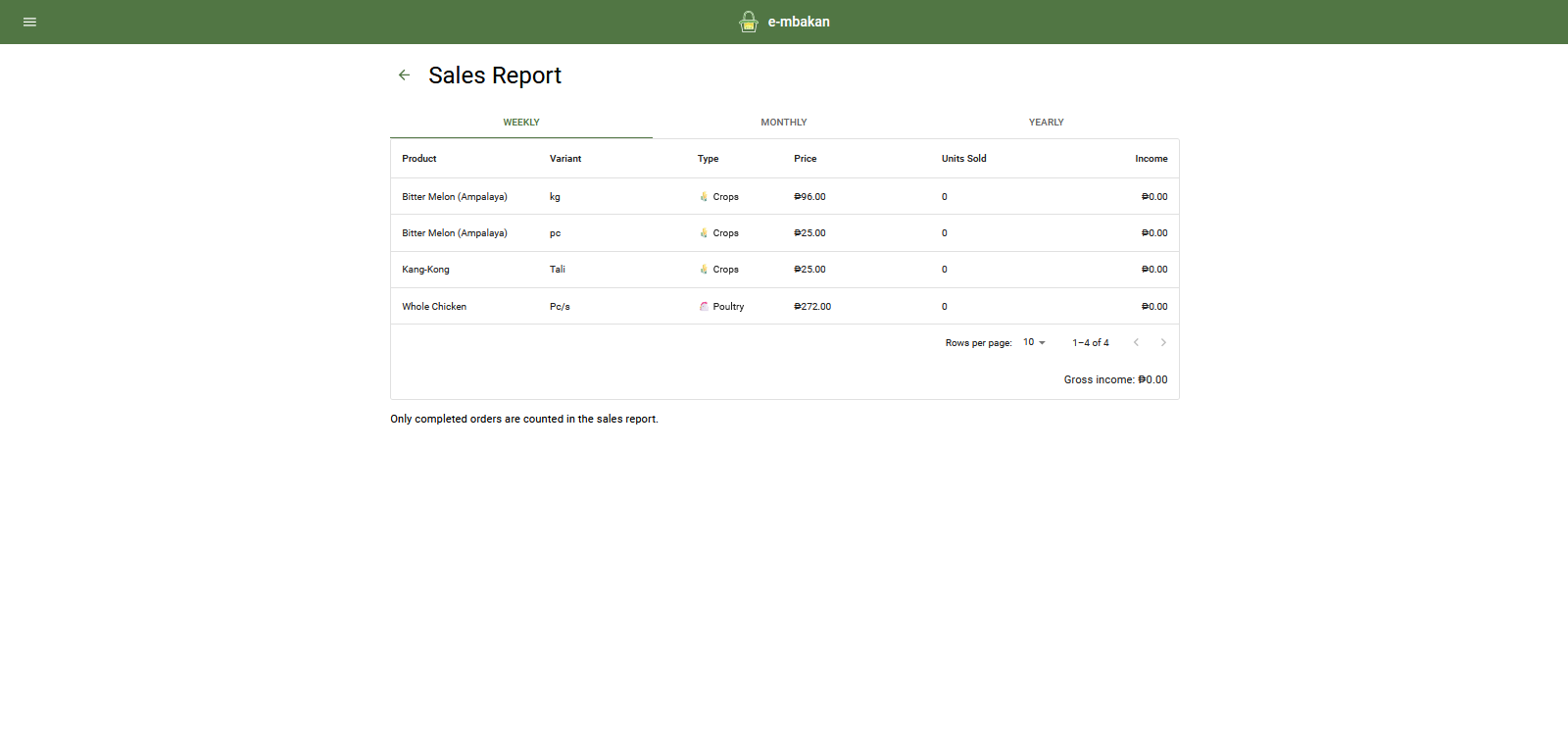 Preview image 2 of project E-mbakan