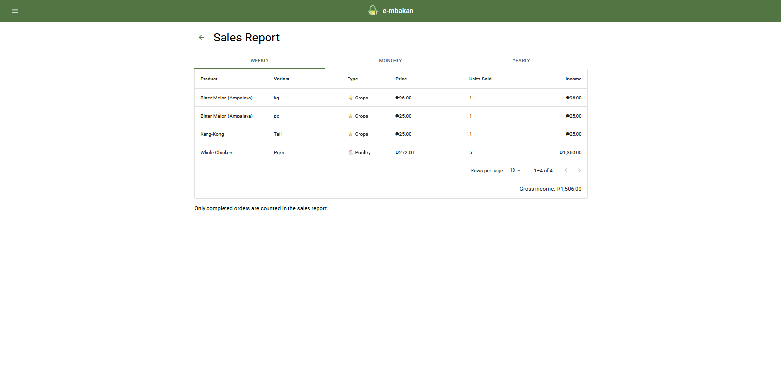 Preview image 29 of project E-mbakan