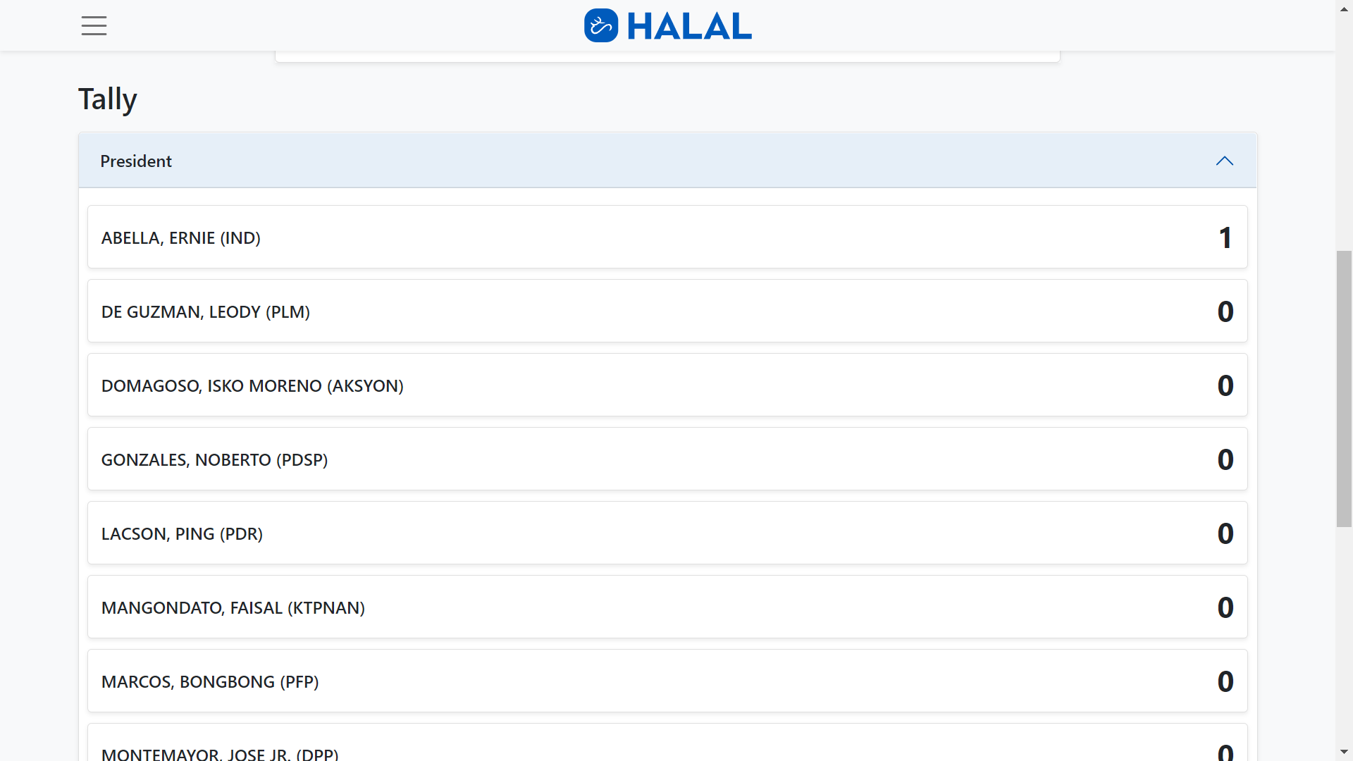 Preview image 6 of project Halal (aka Project Elections)