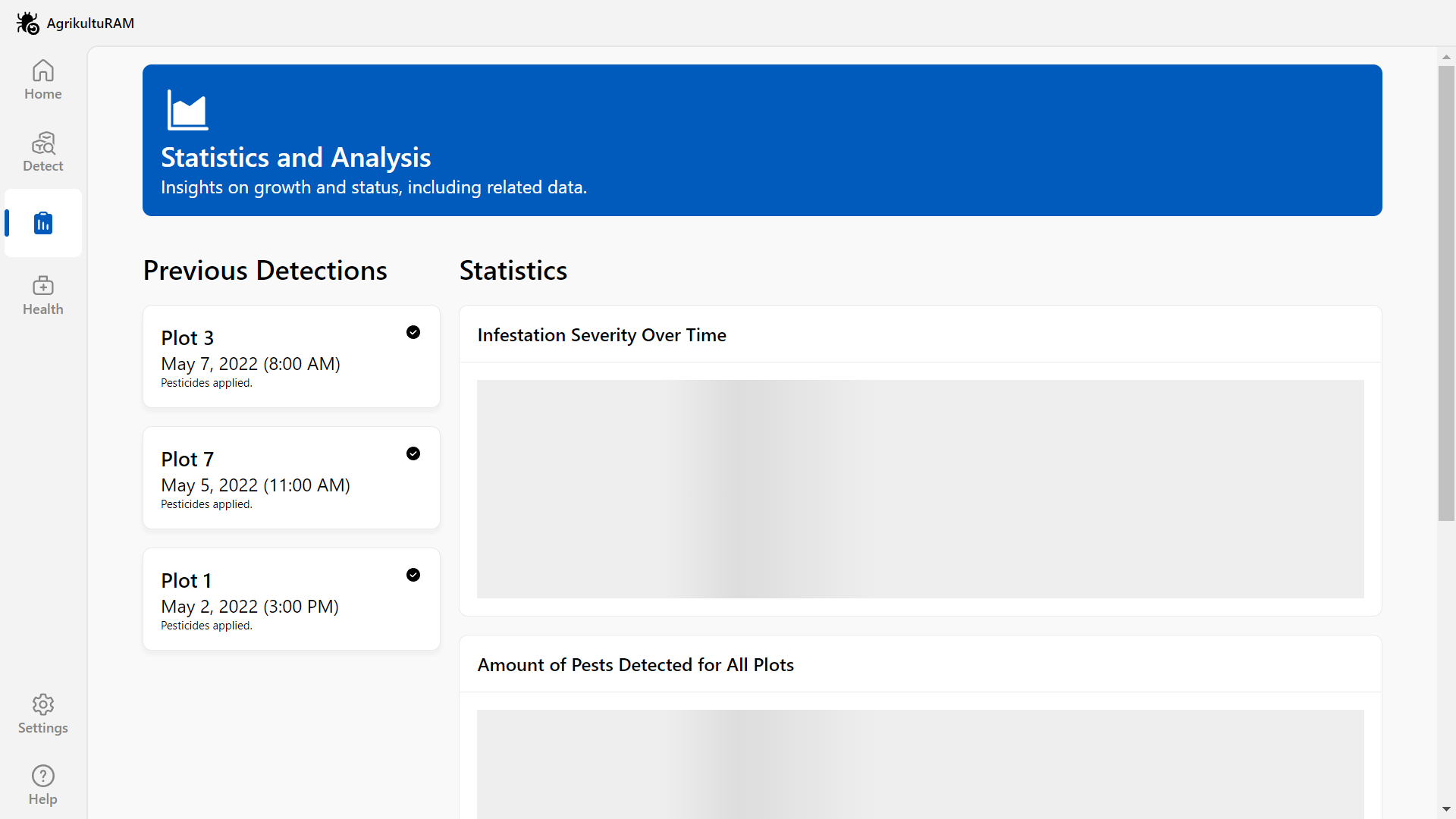 Preview image 3 of project AgrikultuRAM